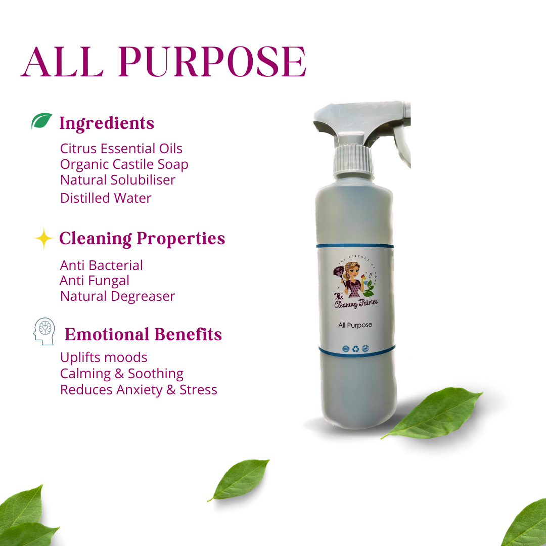 All Purpose Elite Concentrate
